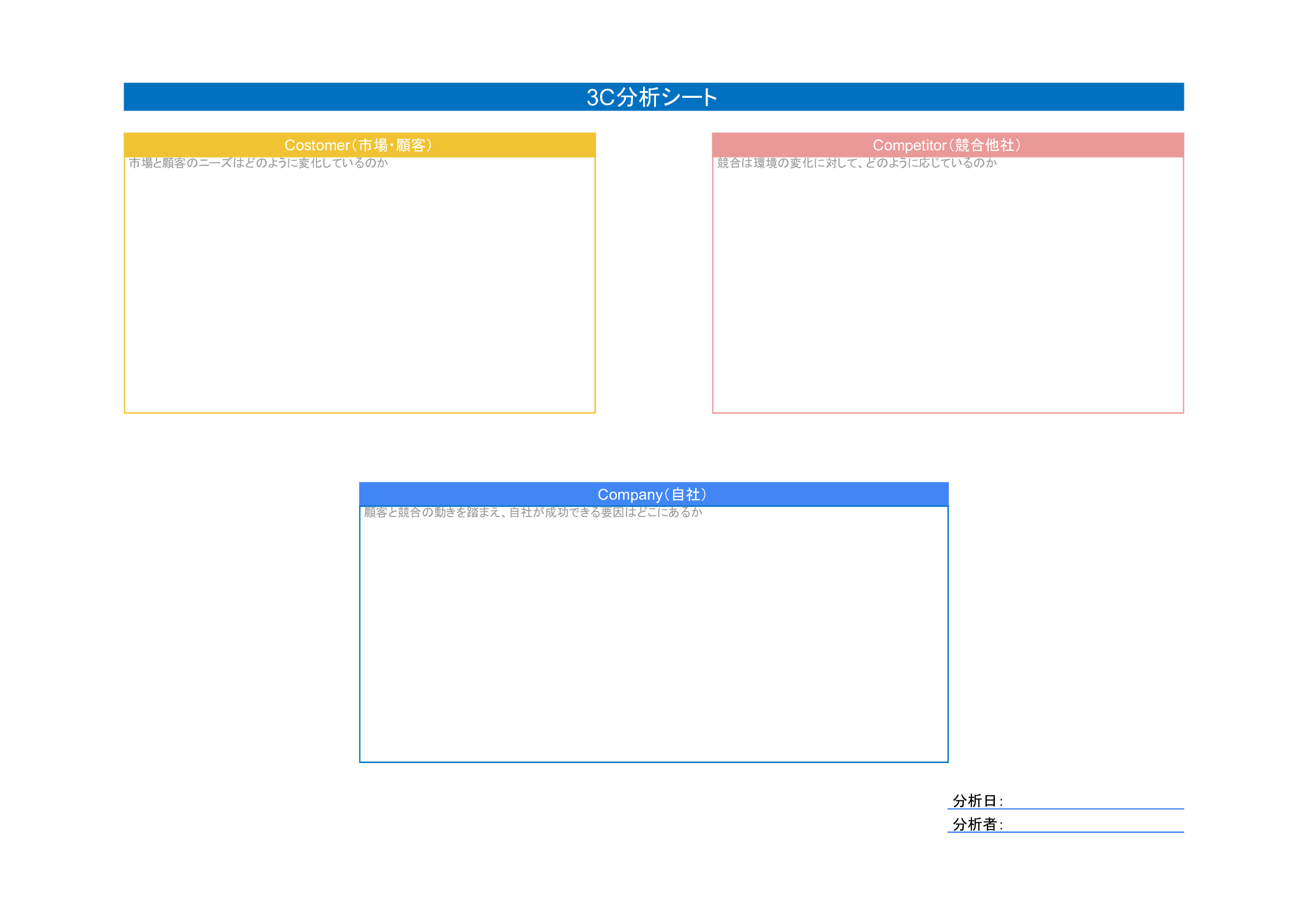 3C分析 テンプレート
