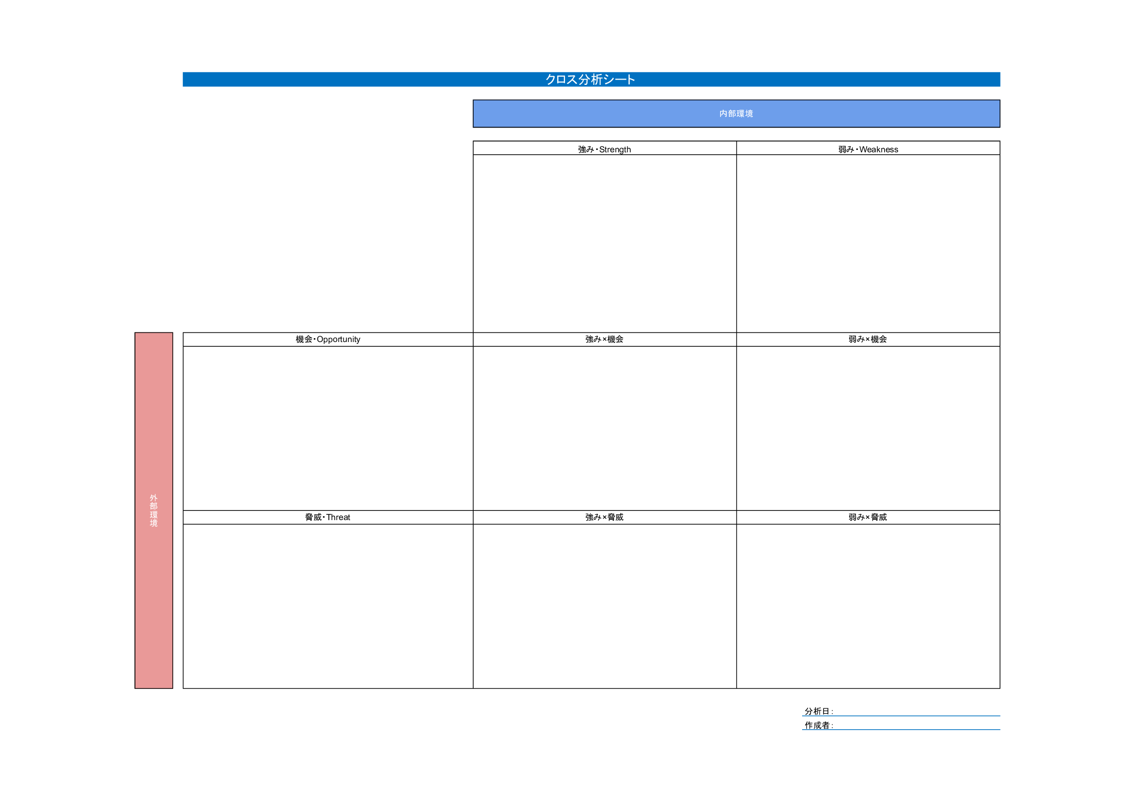 クロスswot分析シート テンプレート
