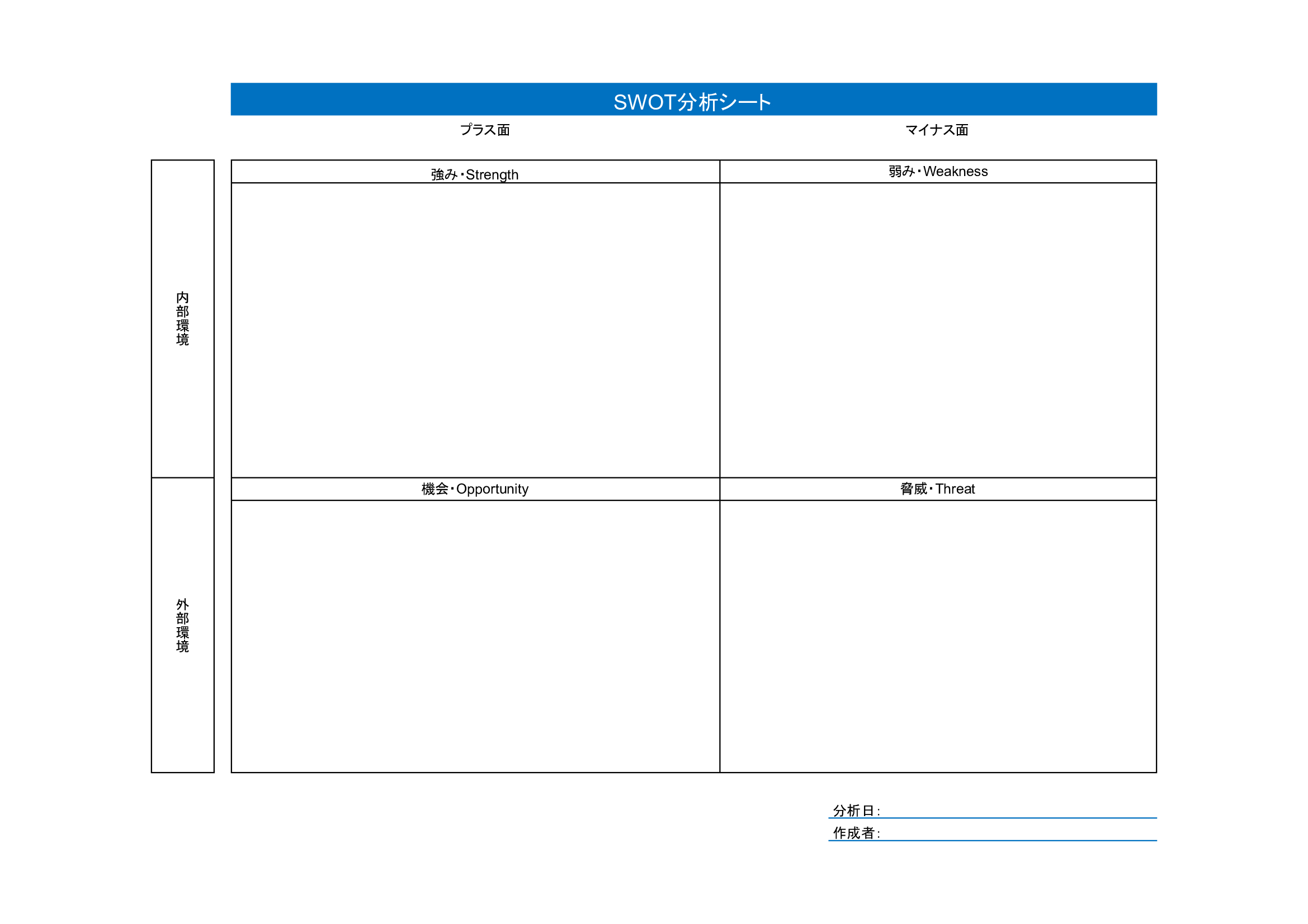 swot分析シート テンプレート